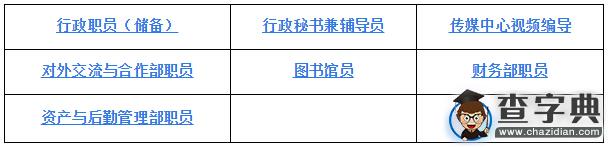 2015年福建廈門大學嘉庚學院行政職員招聘信息1
