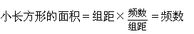 初一下冊數學知識點：數據的收集、整理與描述5