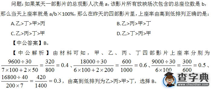 2016國考行測最刁鉆題目盤點2