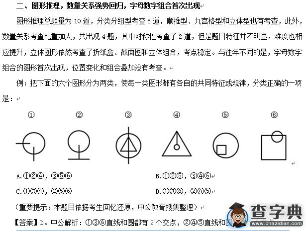 2016國考行測真題判斷推理專項解讀：“靈活”是正道1