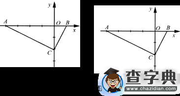 初一下冊數學知識點：三角形13
