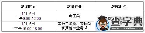 2016年浙江國家電網交流公司高校畢業生招聘考試通知（第一批）1