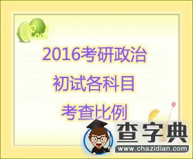 2016考研政治：初試各科目考查比例1