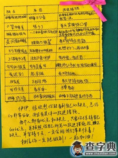 小學生自認為缺點比優點多 班主任請家長幫娃找優點1