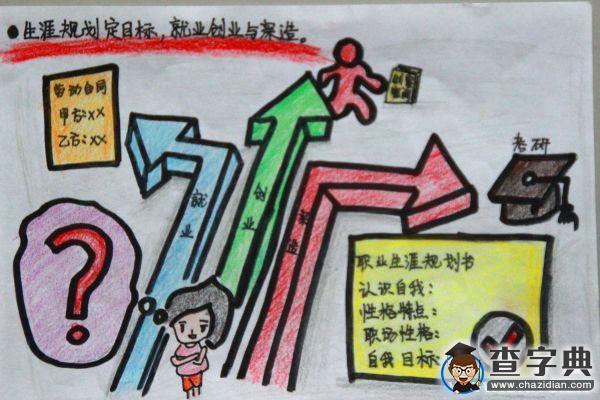 《宿院學子十箴規》解讀漫畫版：立身修德 立志成才7