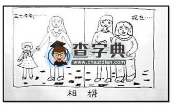 2016考研初試：如何定制英語寫作私人模板3