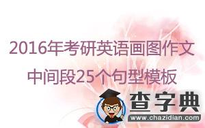 2016年考研英語畫圖作文：中間段25個句型模板1