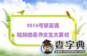 2016年考研英語：破解圖表作文的五大要領1