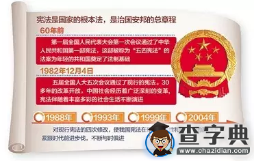 12月4日國家憲法日:弘揚憲法精神 提升法治意識2
