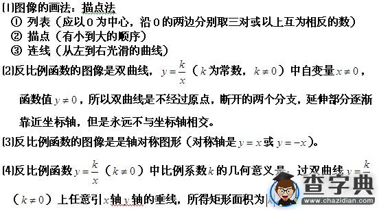 中考數學考試知識點分析:反比列函數3