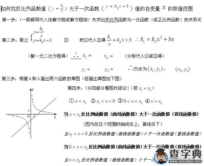 中考數學考試知識點分析:反比列函數2