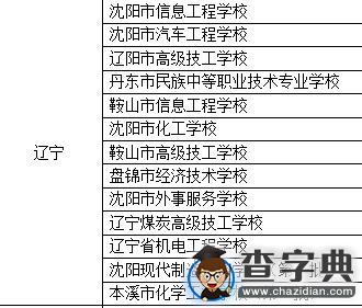 遼寧省又有13所中職學校獲批“國家中等職業教育改革發展示范學校”1