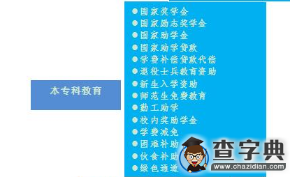 近五年全國累計資助各階段學生達4.1億人次4