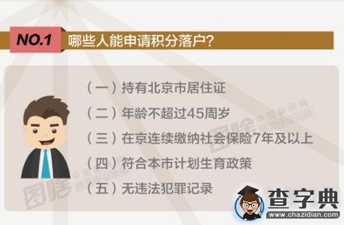 北漂積分落戶機制 來算算你可以得多少分1