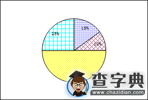 2016考研英語（二）重點范文實戰訓練13