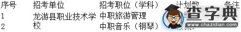 2016浙江省龍游縣提前批新教師招聘補充1