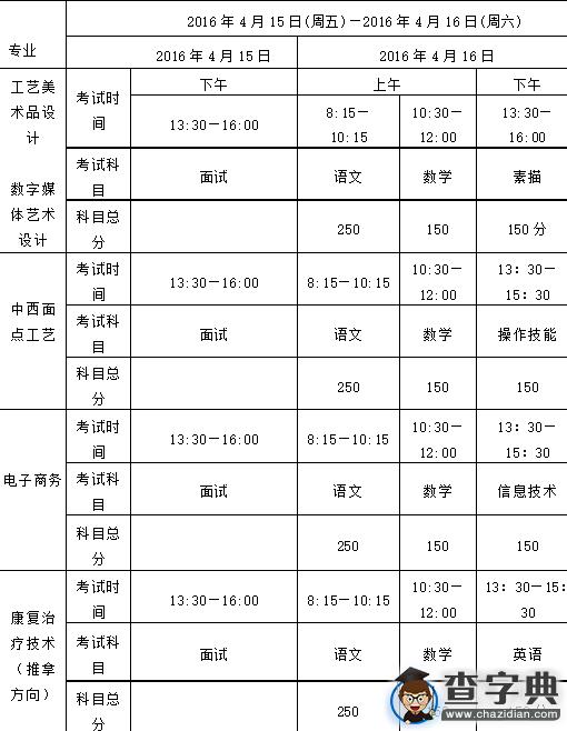 浙江特殊教育職業學院2016年招生工作即將開始，15日起報名2