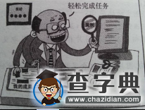 2016考研英語：英語一作文預測(大作文)8