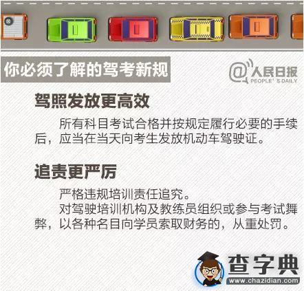 實用 | 駕考新規出爐，Hfuter們學車更靈活了！7