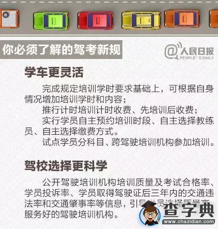 實用 | 駕考新規出爐，Hfuter們學車更靈活了！2