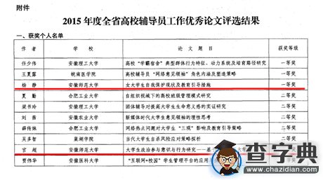 安徽師范大學在2015年度全省高校輔導員優秀論文評選中獲佳績1