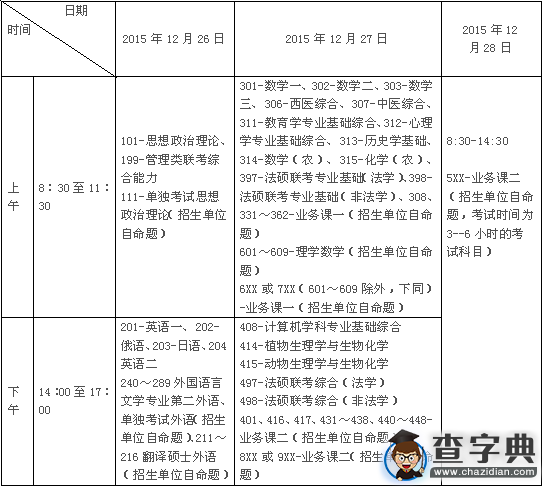 西南民族大學2016考研考場安排2