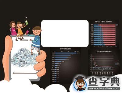 鍵盤社交最熱語氣詞 聊天時愛用“嗯嗯”？1