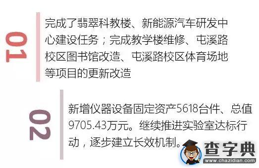 [圖解]合肥工業大學適應新常態 擔當新使命 共謀新發展（節選）12
