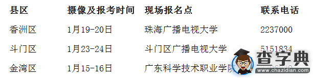 2016年4月珠海市自學考試報名安排1