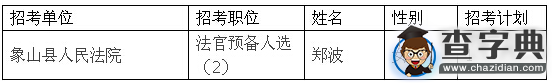 2015年浙江省象山縣公務員考試擬錄用公示（二）1
