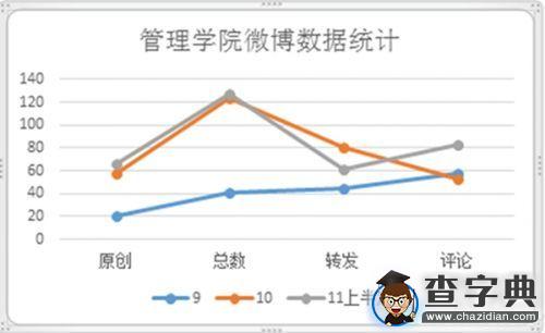 蘭州大學網絡思政教育平臺建設成果展4