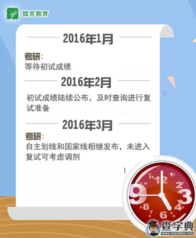 2016年考研初試成績2月陸續公布1