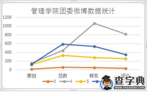 蘭州大學網絡思政教育平臺建設成果展3