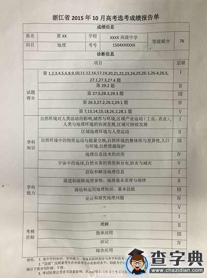 浙江高考新措：成績不再是簡單分數還有診斷書1