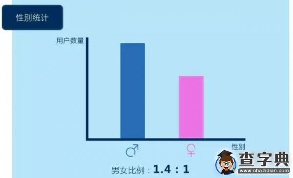 數說微言合工大20155