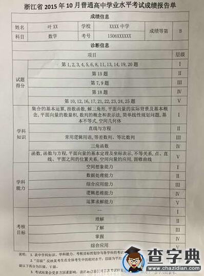 浙江高考新措：成績不再是簡單分數還有診斷書2