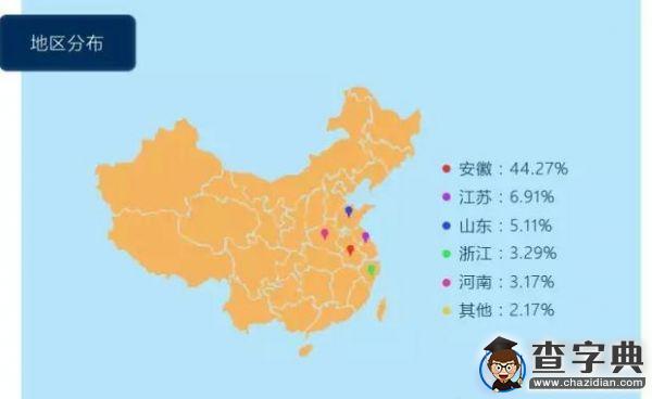 數說微言合工大20156