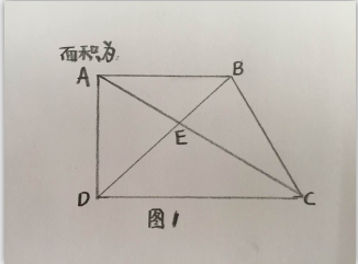 2016考研管理類綜合真題（初數部分）1