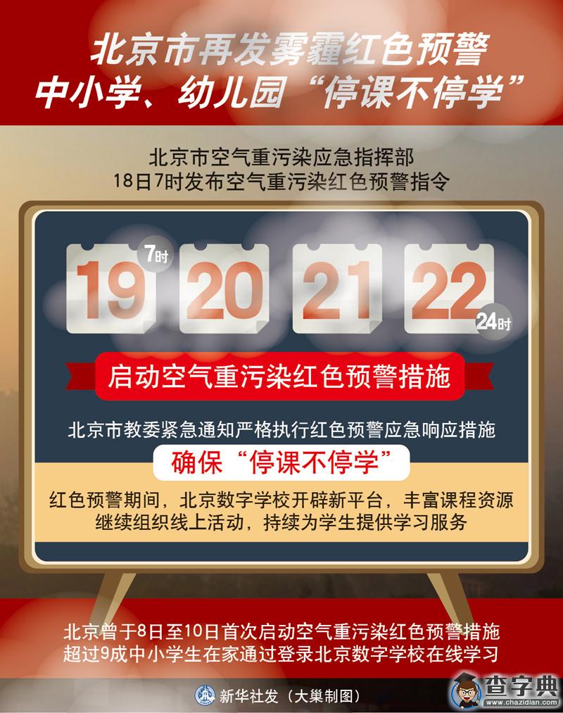 霧霾停課引發激烈爭議 部分家長堅決反對1