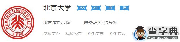 2016考研：北京研究生招生單位名單及聯系方式2