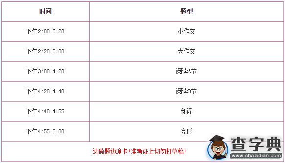 推薦:2016考研英語答題各題型時間分配1
