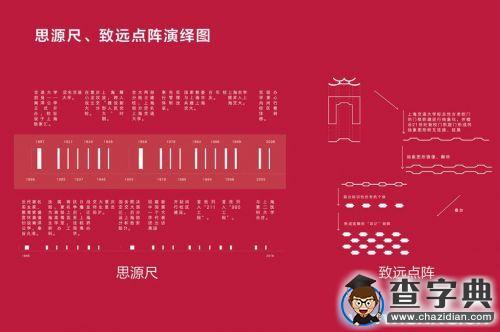 上海交大120周年校慶紀念產品正式發布2