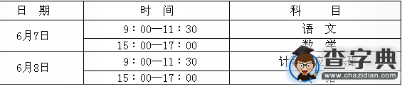 2016年陜西高考職業教育單獨招生工作實施辦法2