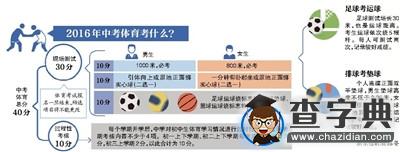 北京2016年中考體育足籃排可“三選一” 總分為40分1