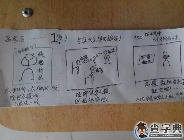 理工大學話文科 檔案解密笑與淚1