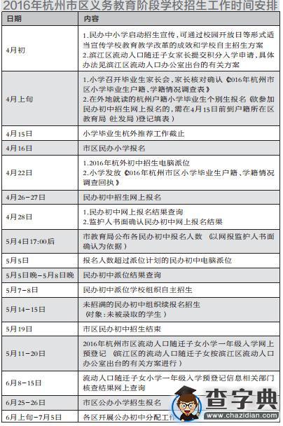 2016年杭州中小學招生時間公布 民辦學校招生方式不變1