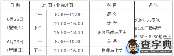 2016年陜西中考時間：6月25日-26日1