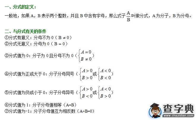 初中數學知識點總結：分式1