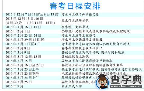 2016年上海春季高考可填2個國家級特色專業1