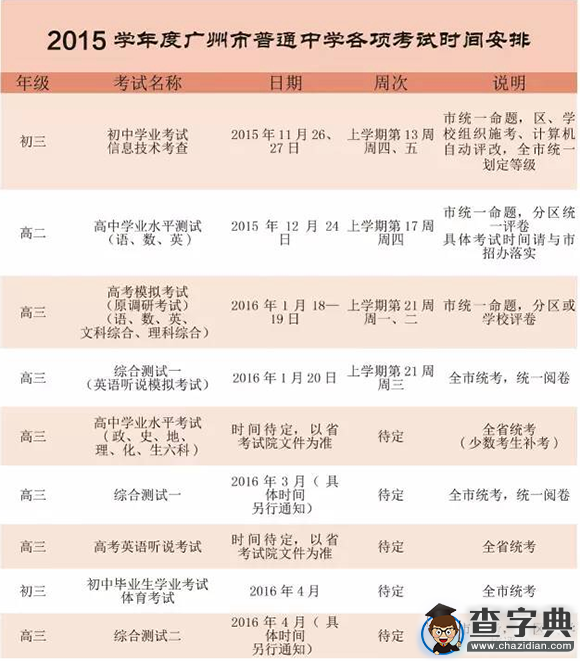 2016年廣州中考各項考試時間安排新鮮出爐1